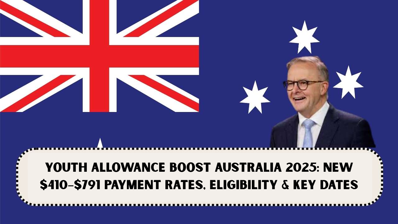 Youth Allowance Boost Australia 2025: New $410–$791 Payment Rates, Eligibility & Key Dates